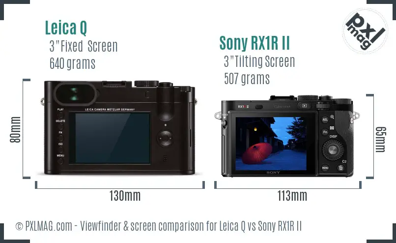 Leica Q vs Sony RX1R II Screen and Viewfinder comparison