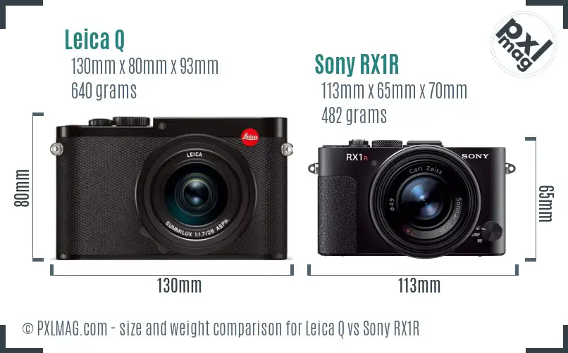 Leica Q vs Sony RX1R size comparison