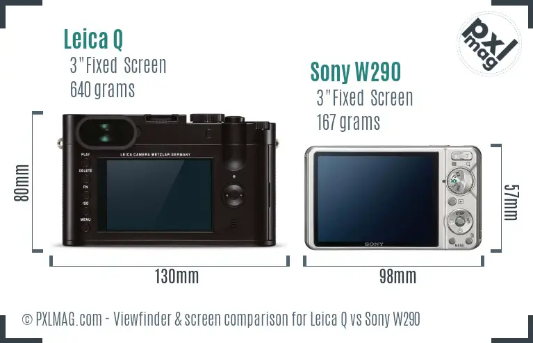 Leica Q vs Sony W290 Screen and Viewfinder comparison