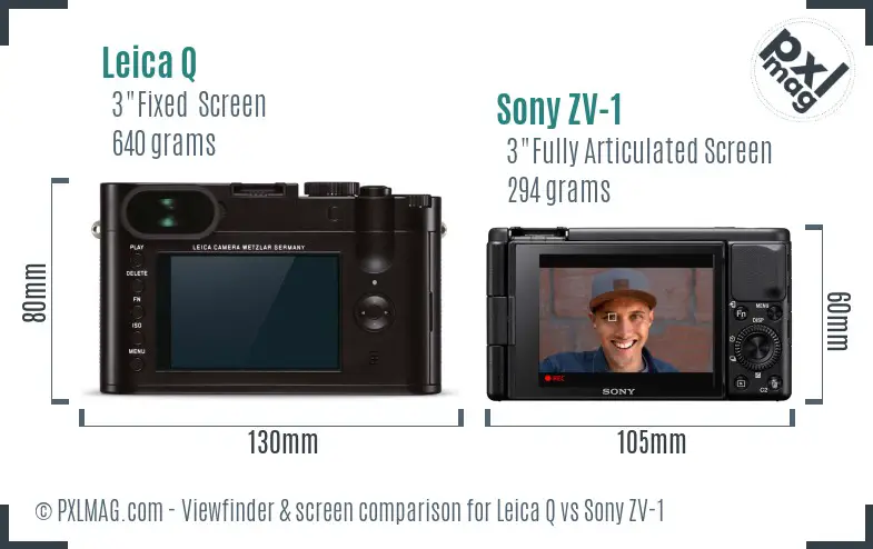 Leica Q vs Sony ZV-1 Screen and Viewfinder comparison