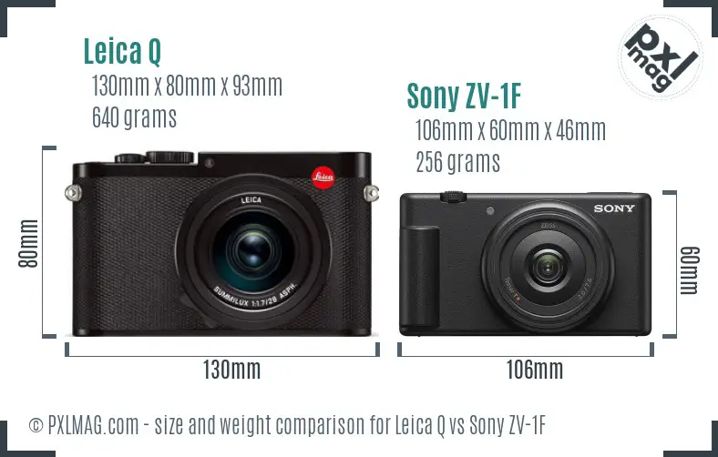 Leica Q vs Sony ZV-1F size comparison