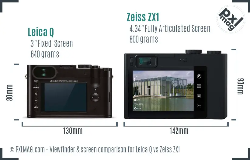 Leica Q vs Zeiss ZX1 Screen and Viewfinder comparison
