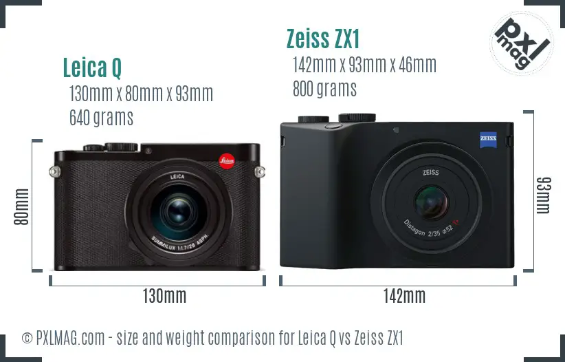 Leica Q vs Zeiss ZX1 size comparison