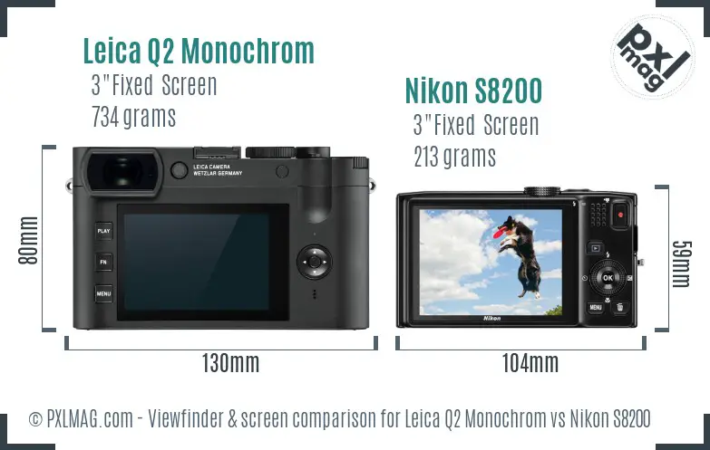 Leica Q2 Monochrom vs Nikon S8200 Screen and Viewfinder comparison