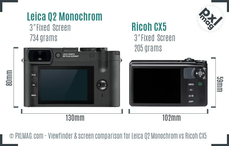 Leica Q2 Monochrom vs Ricoh CX5 Screen and Viewfinder comparison