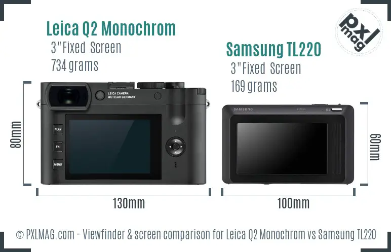 Leica Q2 Monochrom vs Samsung TL220 Screen and Viewfinder comparison