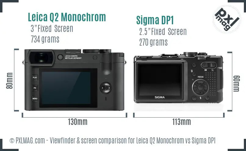 Leica Q2 Monochrom vs Sigma DP1 Screen and Viewfinder comparison