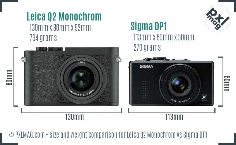 Leica Q2 Monochrom vs Sigma DP1 size comparison