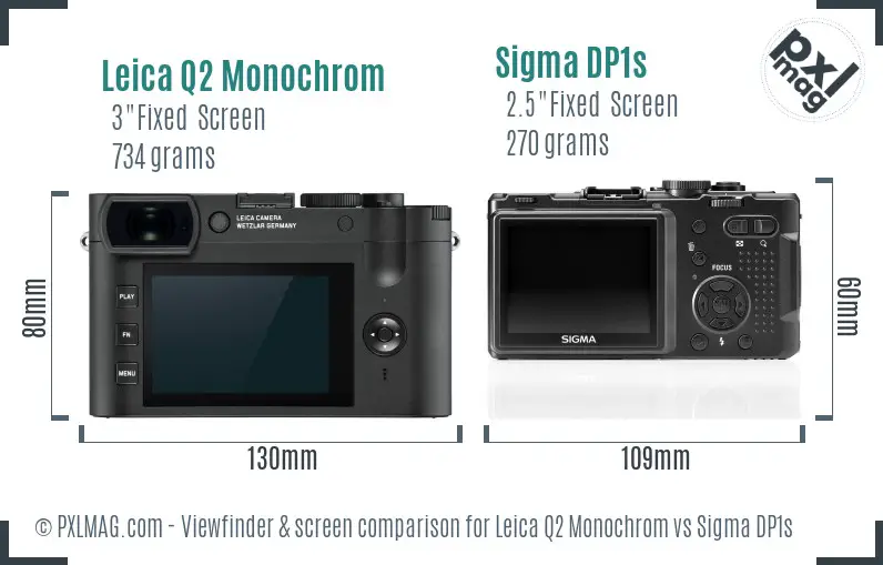Leica Q2 Monochrom vs Sigma DP1s Screen and Viewfinder comparison