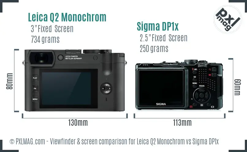 Leica Q2 Monochrom vs Sigma DP1x Screen and Viewfinder comparison