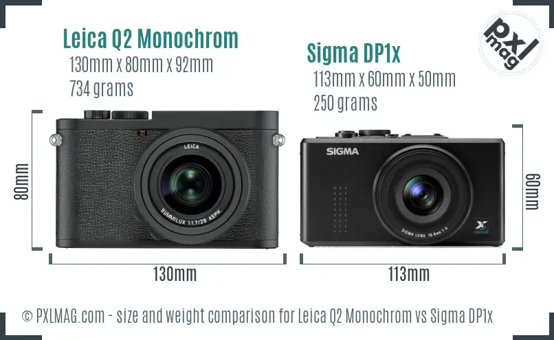 Leica Q2 Monochrom vs Sigma DP1x size comparison