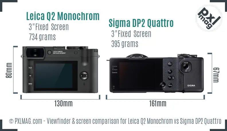 Leica Q2 Monochrom vs Sigma DP2 Quattro Screen and Viewfinder comparison