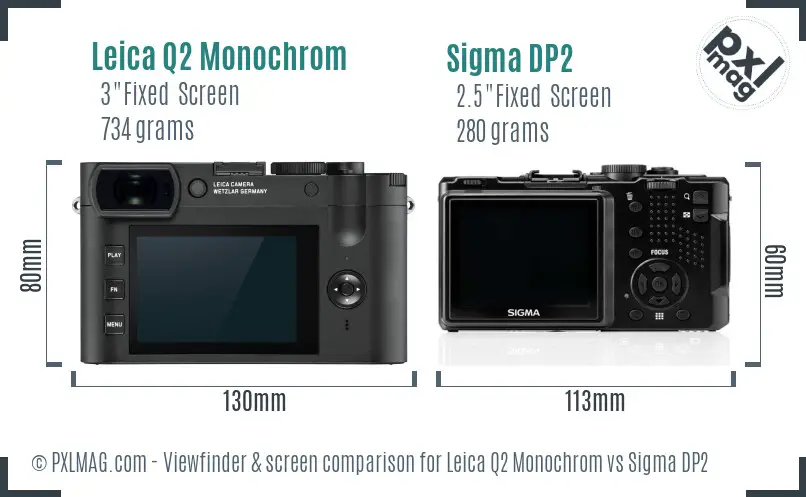 Leica Q2 Monochrom vs Sigma DP2 Screen and Viewfinder comparison