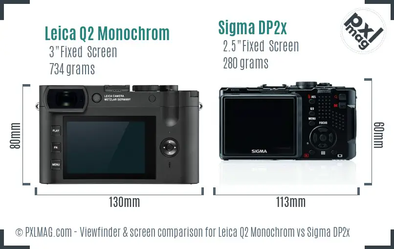 Leica Q2 Monochrom vs Sigma DP2x Screen and Viewfinder comparison
