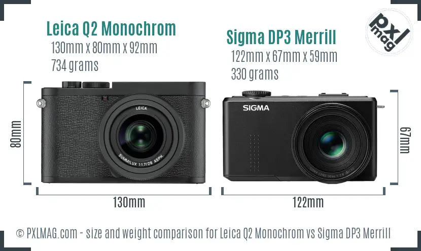 Leica Q2 Monochrom vs Sigma DP3 Merrill size comparison