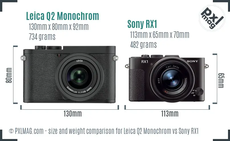 Leica Q2 Monochrom vs Sony RX1 size comparison