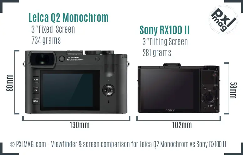 Leica Q2 Monochrom vs Sony RX100 II Screen and Viewfinder comparison