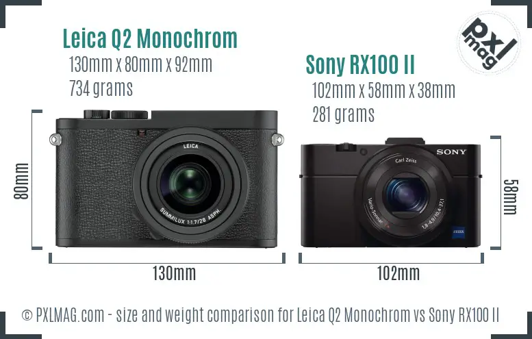 Leica Q2 Monochrom vs Sony RX100 II size comparison