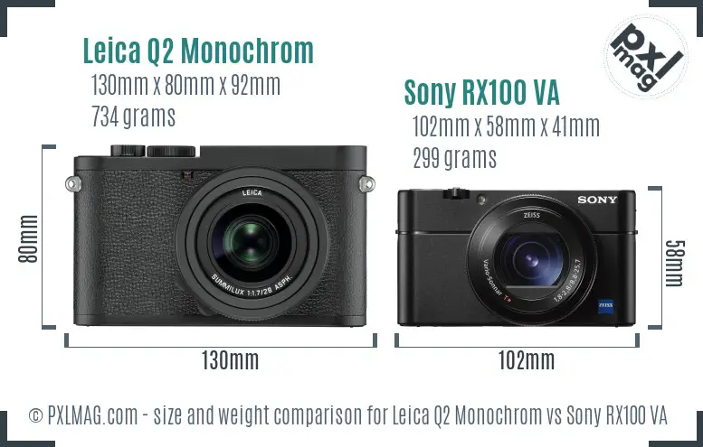 Leica Q2 Monochrom vs Sony RX100 VA size comparison
