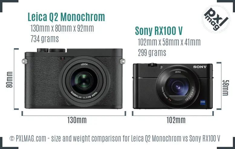 Leica Q2 Monochrom vs Sony RX100 V size comparison
