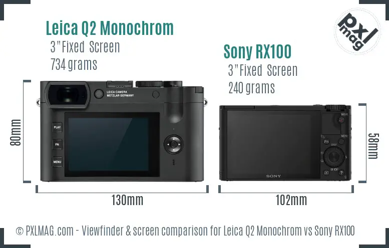 Leica Q2 Monochrom vs Sony RX100 Screen and Viewfinder comparison
