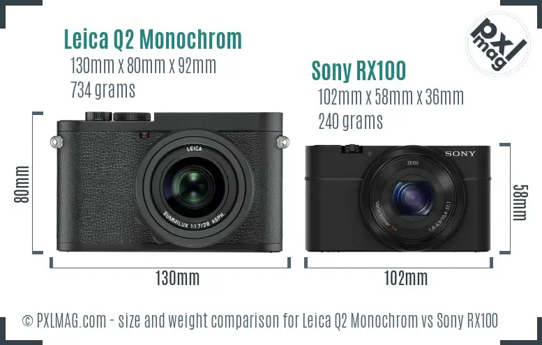 Leica Q2 Monochrom vs Sony RX100 size comparison