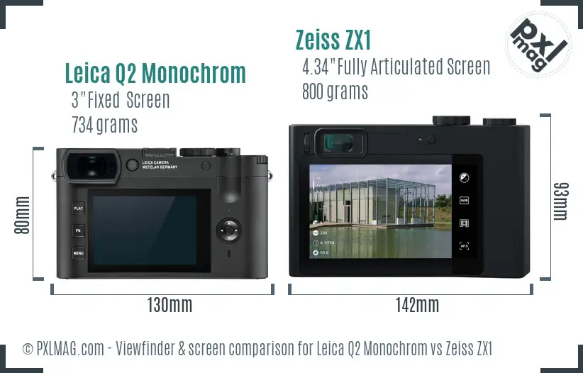 Leica Q2 Monochrom vs Zeiss ZX1 Screen and Viewfinder comparison