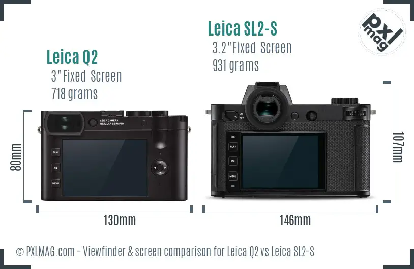 Leica Q2 vs Leica SL2-S Screen and Viewfinder comparison