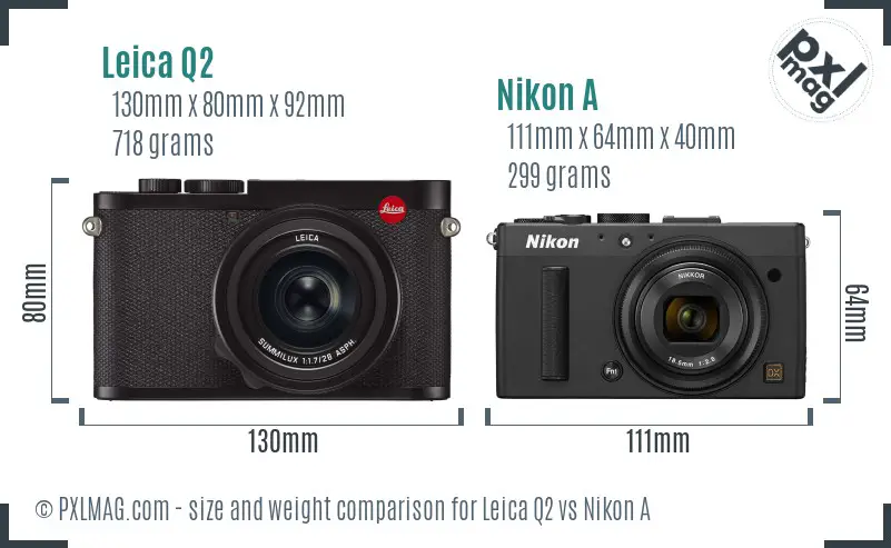 Leica Q2 vs Nikon A size comparison
