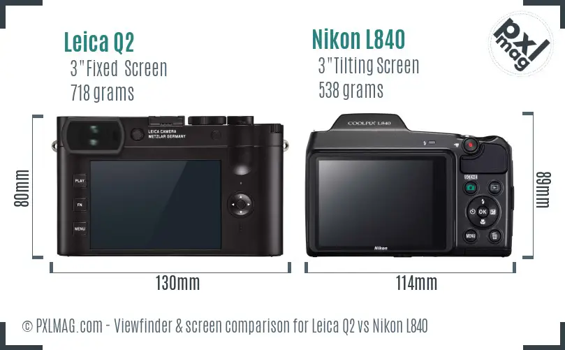 Leica Q2 vs Nikon L840 Screen and Viewfinder comparison