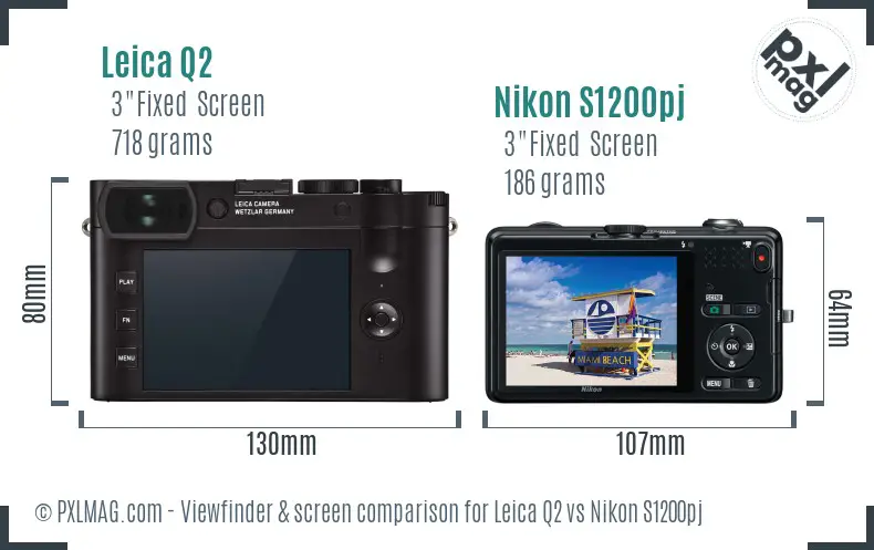 Leica Q2 vs Nikon S1200pj Screen and Viewfinder comparison