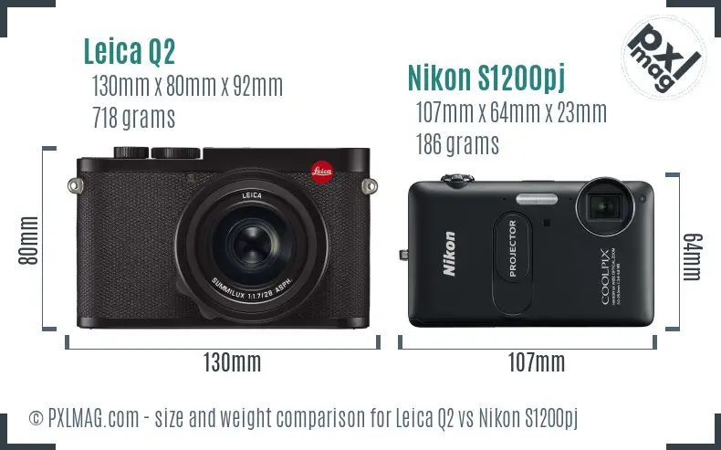 Leica Q2 vs Nikon S1200pj size comparison