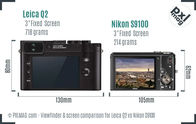 Leica Q2 vs Nikon S9100 Screen and Viewfinder comparison
