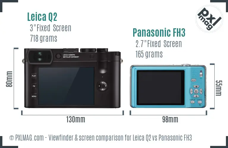 Leica Q2 vs Panasonic FH3 Screen and Viewfinder comparison