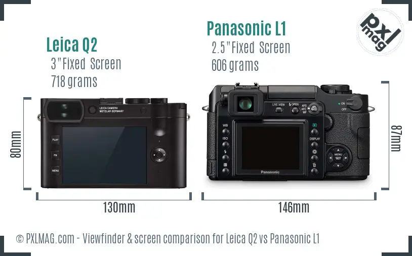 Leica Q2 vs Panasonic L1 Screen and Viewfinder comparison