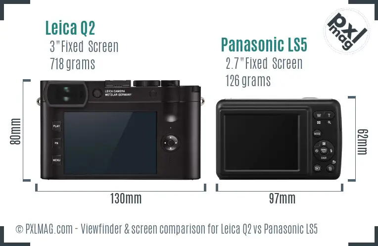 Leica Q2 vs Panasonic LS5 Screen and Viewfinder comparison