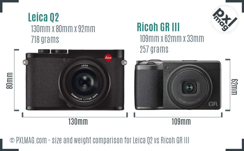 Leica Q2 vs Ricoh GR III size comparison
