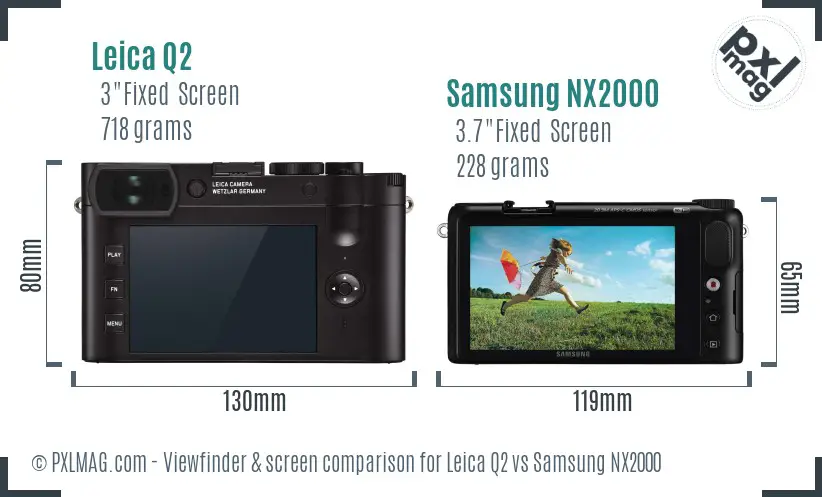 Leica Q2 vs Samsung NX2000 Screen and Viewfinder comparison