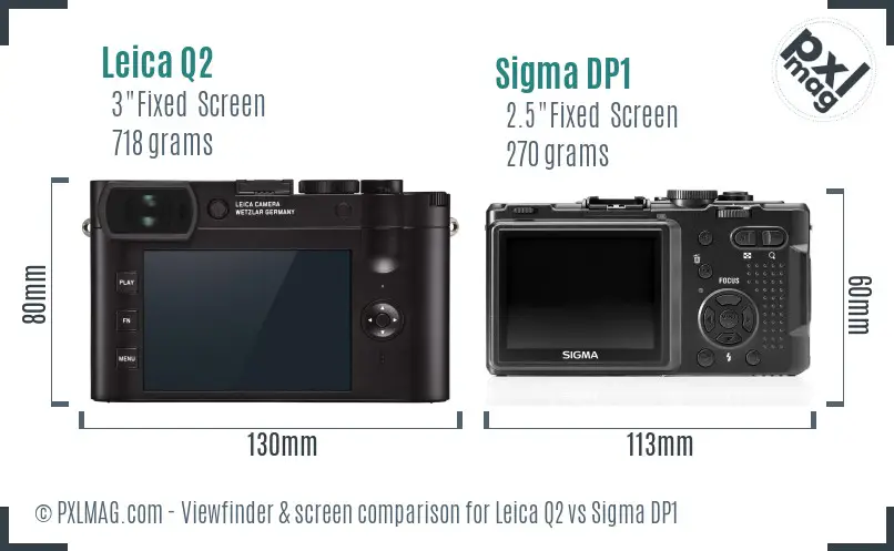 Leica Q2 vs Sigma DP1 Screen and Viewfinder comparison