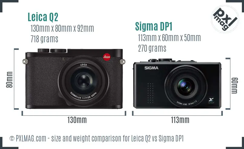 Leica Q2 vs Sigma DP1 size comparison