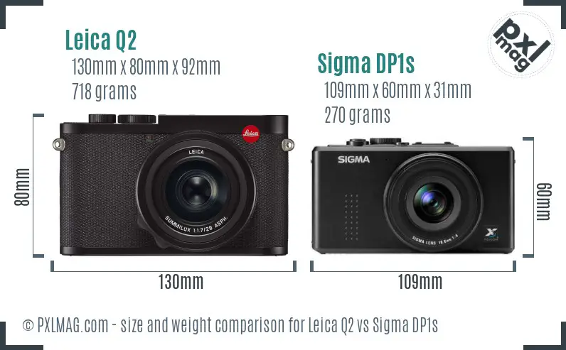 Leica Q2 vs Sigma DP1s size comparison