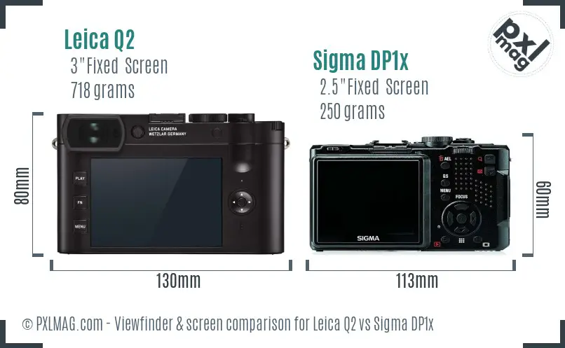 Leica Q2 vs Sigma DP1x Screen and Viewfinder comparison