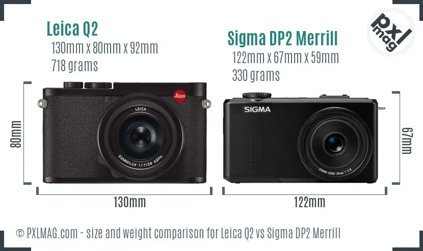 Leica Q2 vs Sigma DP2 Merrill size comparison