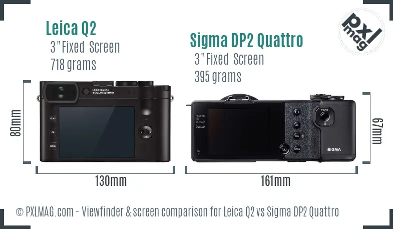 Leica Q2 vs Sigma DP2 Quattro Screen and Viewfinder comparison