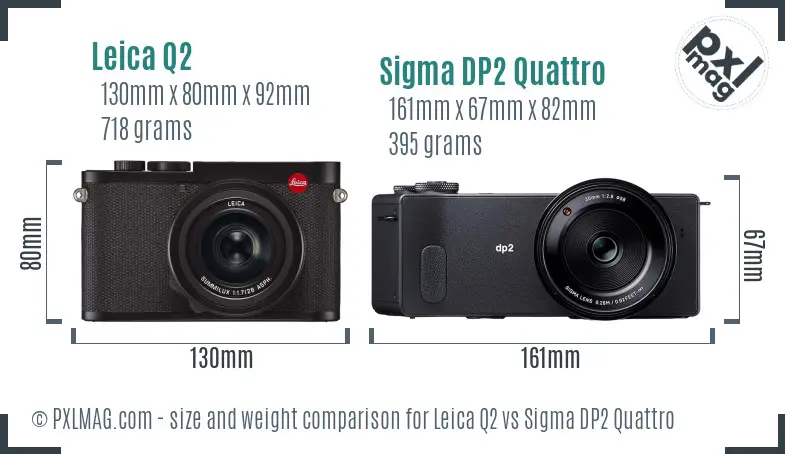 Leica Q2 vs Sigma DP2 Quattro size comparison