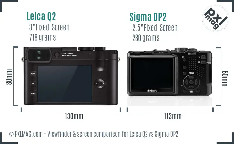 Leica Q2 vs Sigma DP2 Screen and Viewfinder comparison