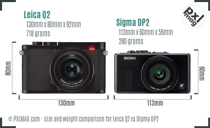 Leica Q2 vs Sigma DP2 size comparison