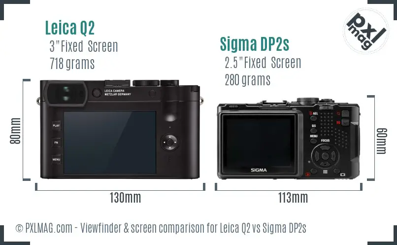 Leica Q2 vs Sigma DP2s Screen and Viewfinder comparison