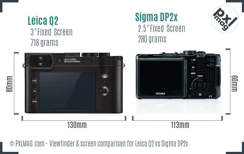 Leica Q2 vs Sigma DP2x Screen and Viewfinder comparison