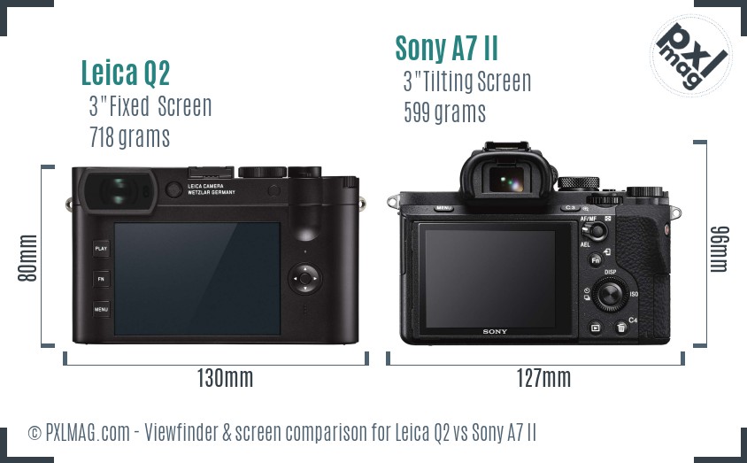 Leica Q2 vs Sony A7 II Screen and Viewfinder comparison